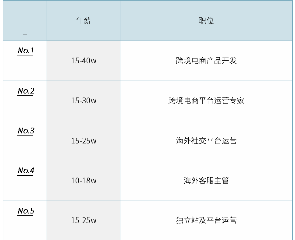 崗位.png